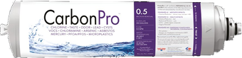 CarbonPro filter